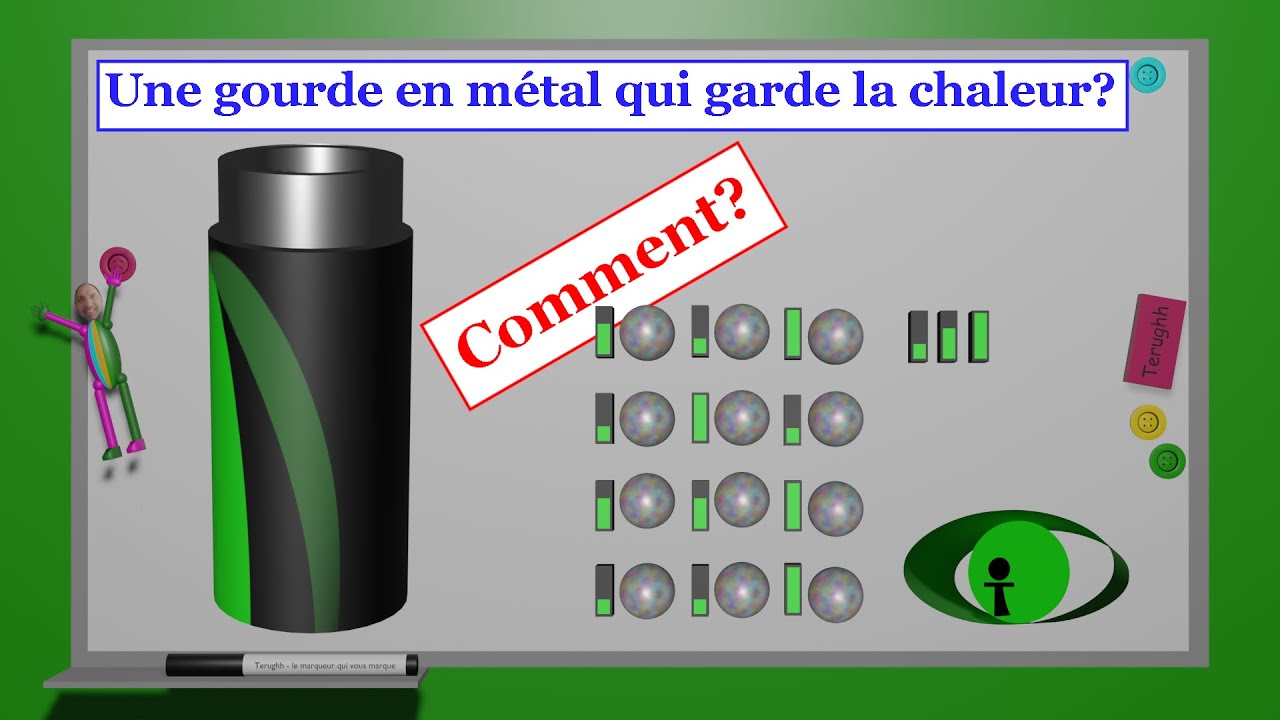 Une gourde en métal qui garde la chaleur? (08/2023)